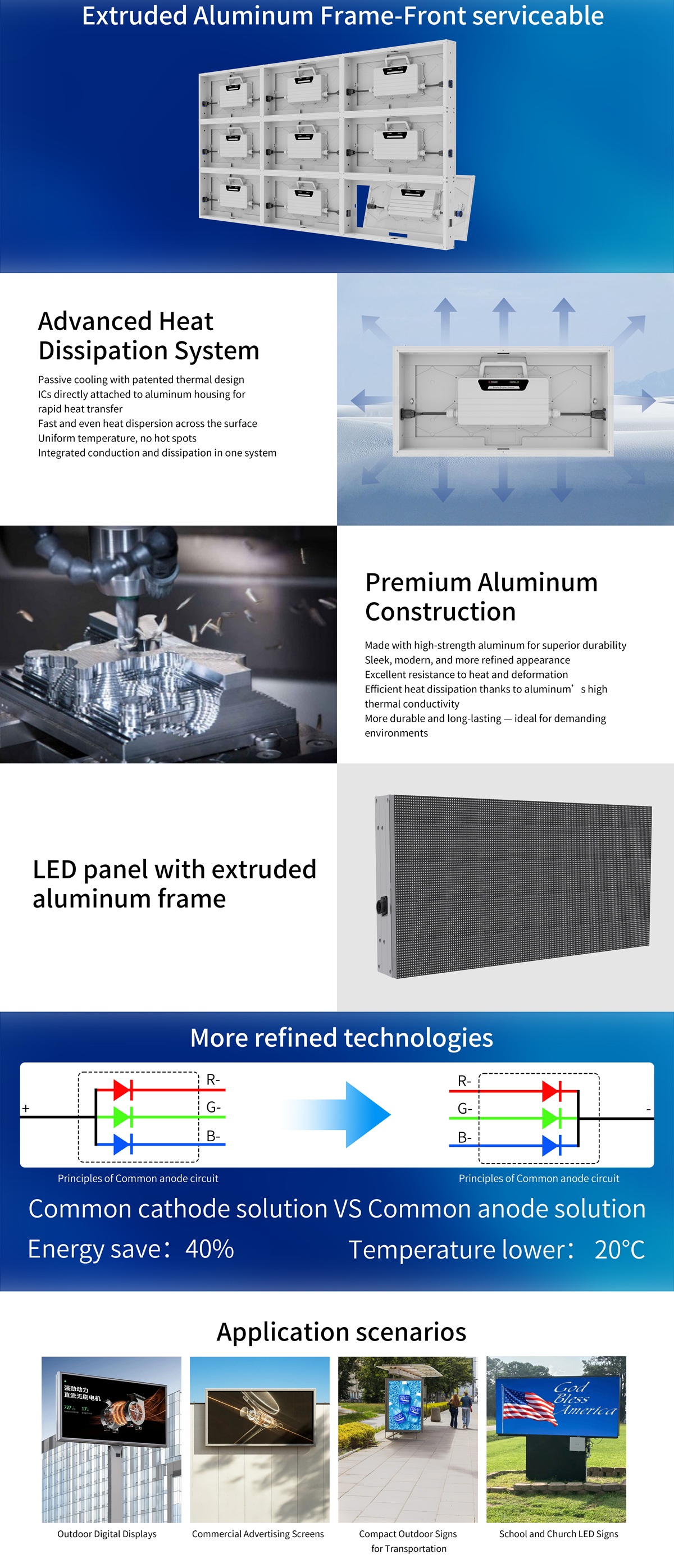 1X2FT LED PANELS.jpg